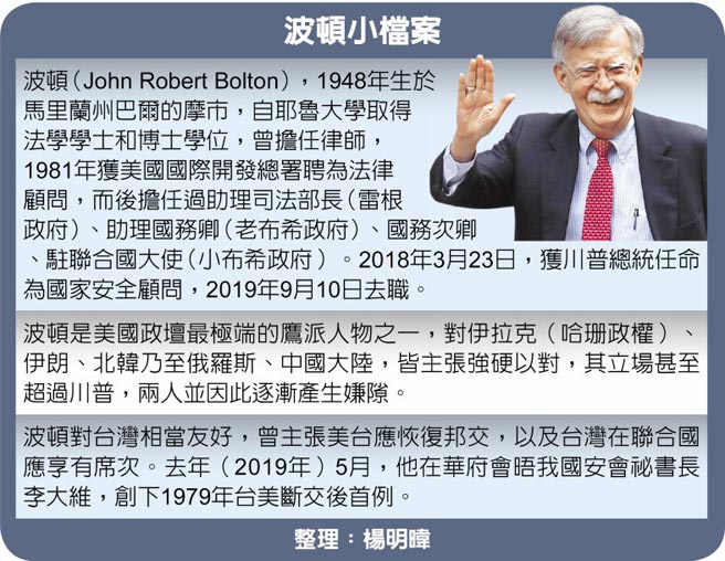 波頓不投川普拜登陣營撿到槍 天天要聞