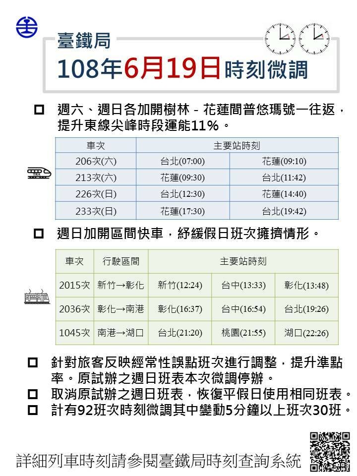 台湾鉄路管理局 旅客列車時刻手冊 - 通販 - www.photoventuresnamibia.com